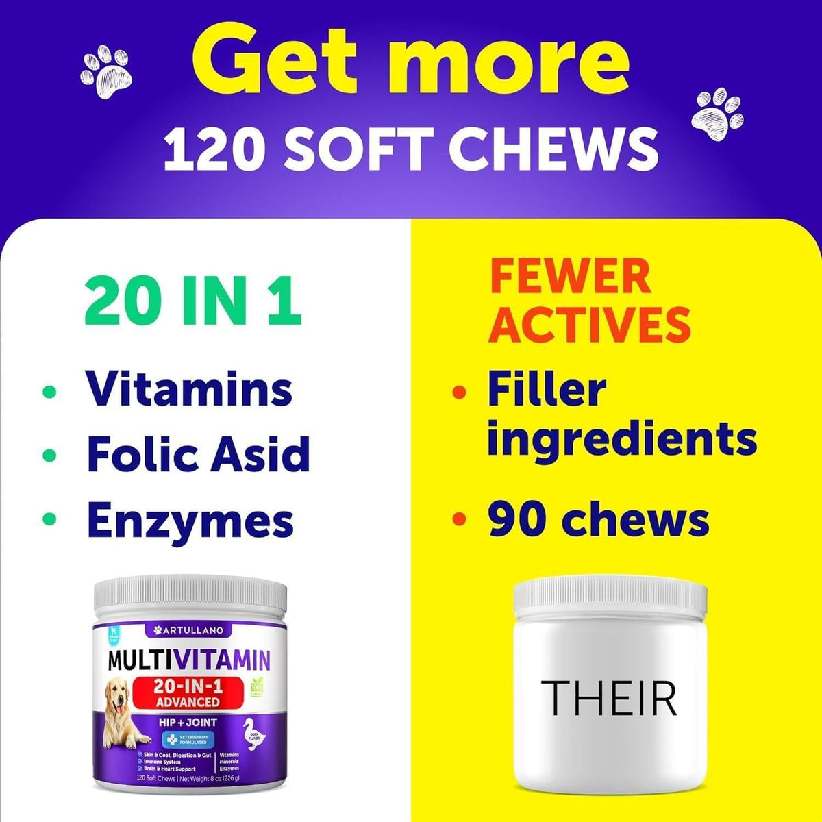 Dog Multivitamin Chews with Glucosamine 20-in-1
