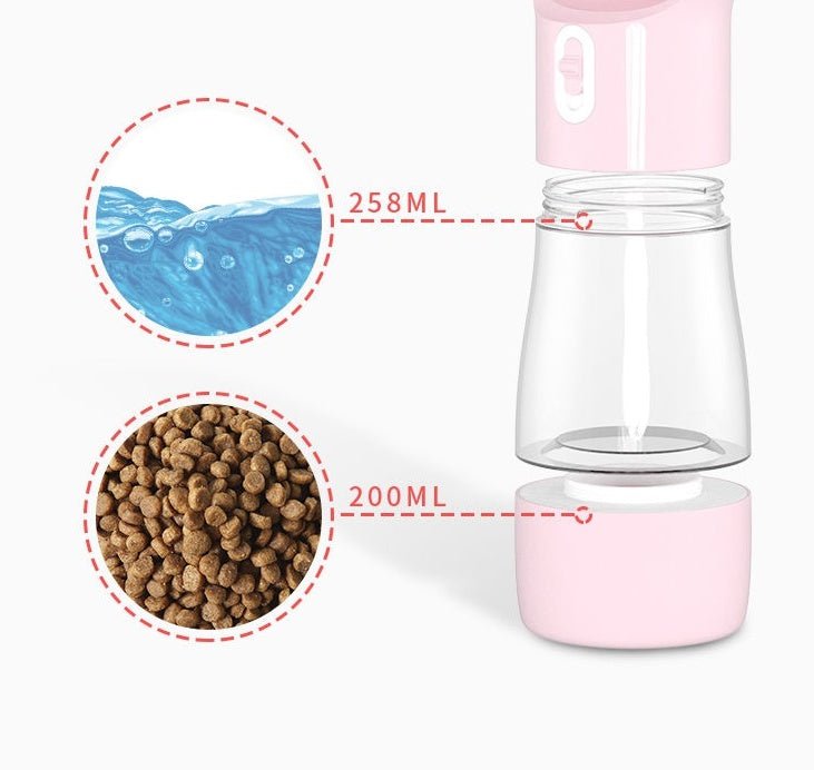 2-in-1 Dog Travel Water & Food Bottle