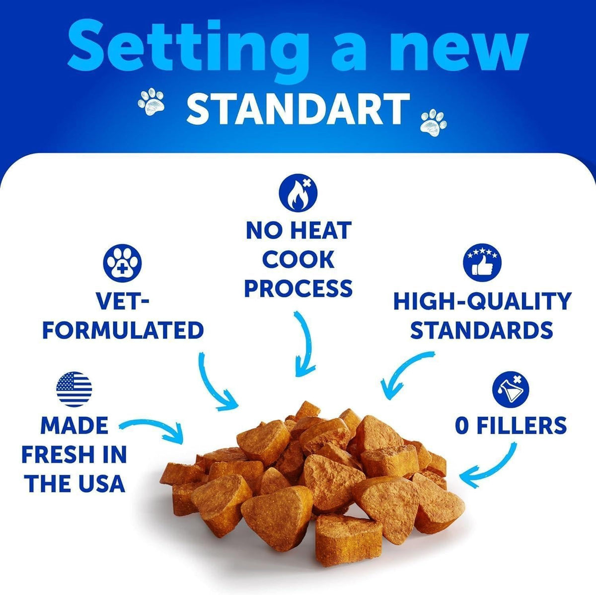 Dog Probiotic Chews – Gut, Skin & Immune Support