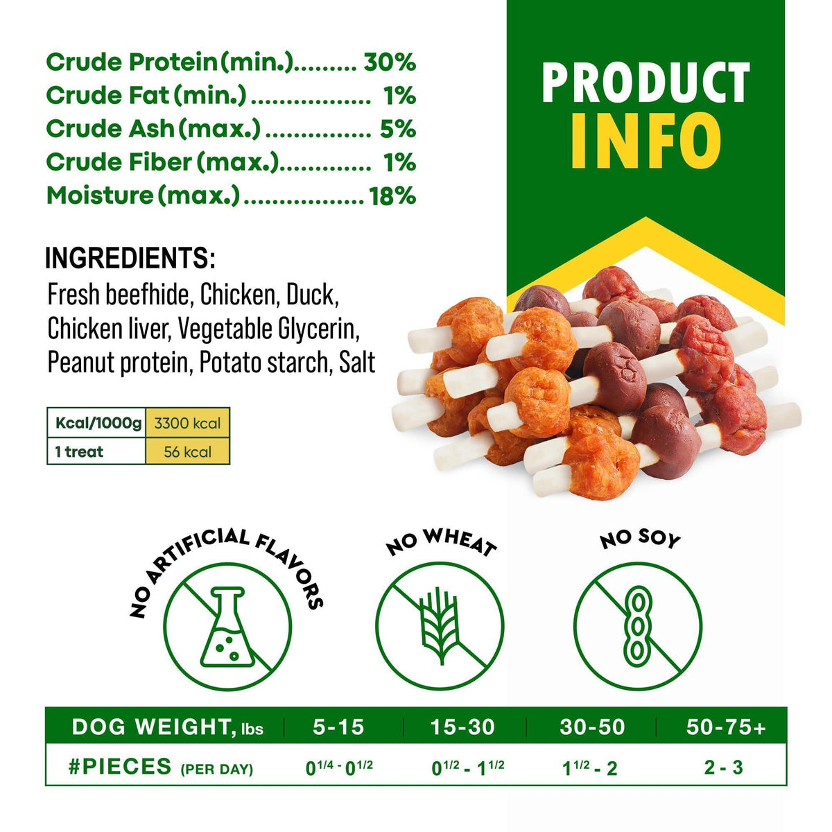 Duck & Chicken Kabob Dog Treats – Rawhide-Free