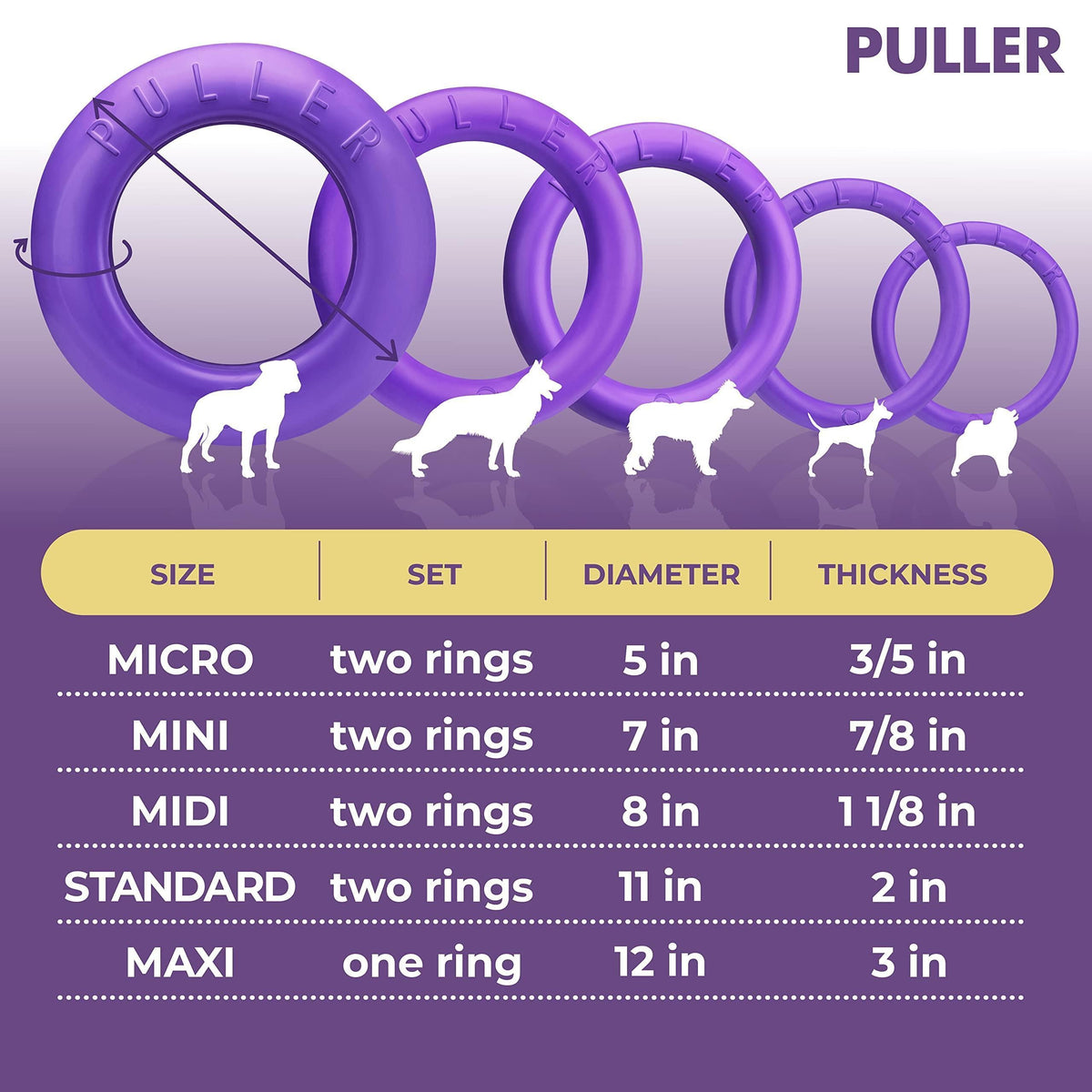 Mini Dog Fetch Rings – Purple 2-Ring Toy
