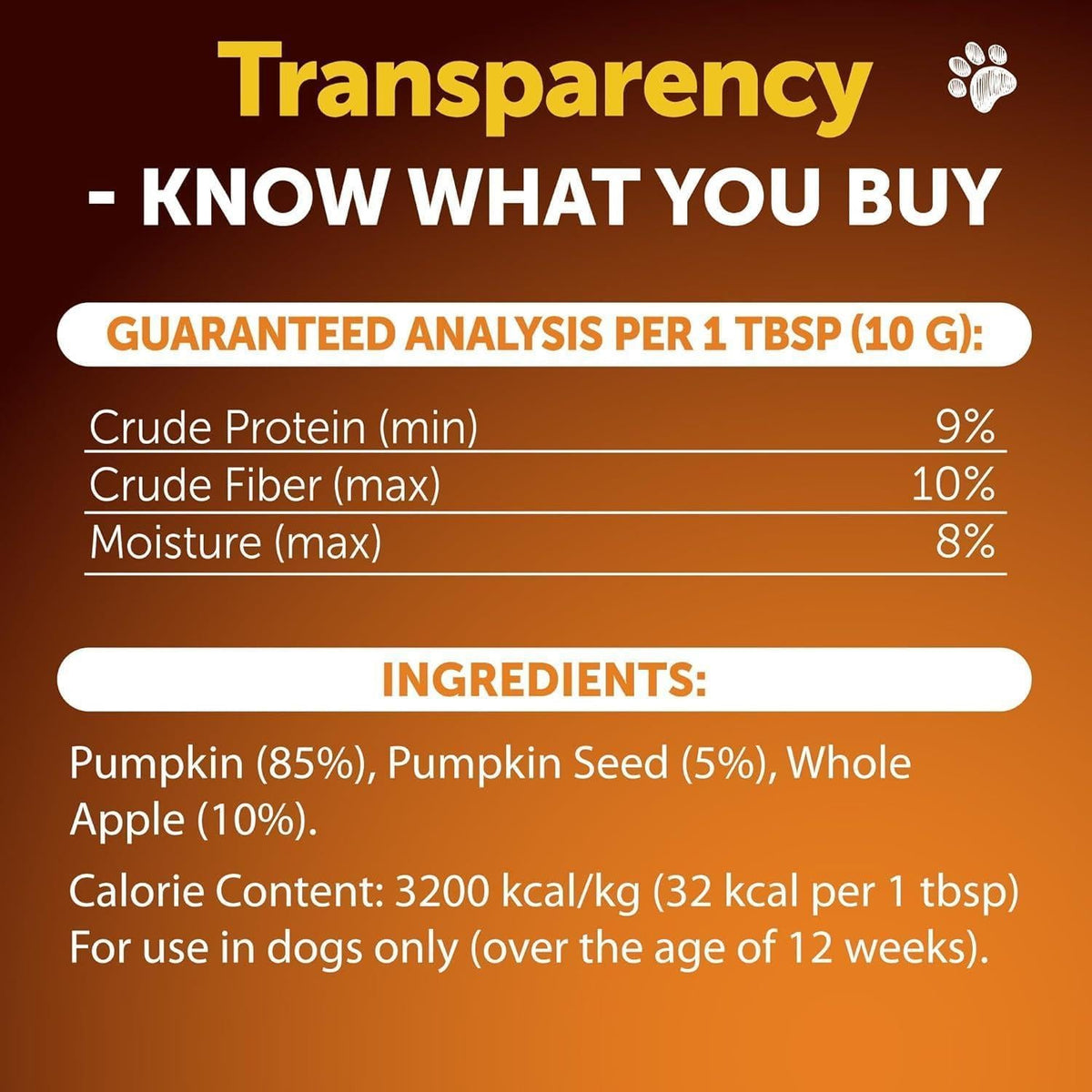 Pumpkin Powder for Dogs Digestive Fiber Supplement 16 oz